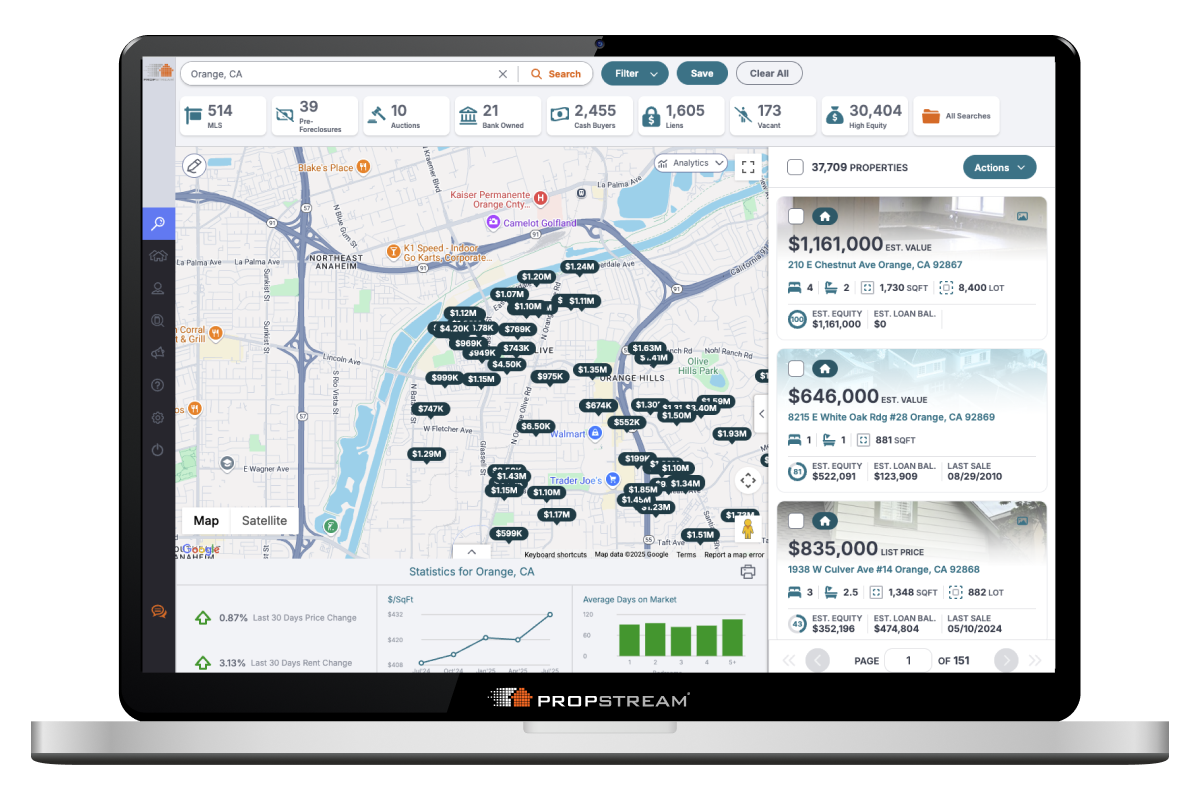 PropStream Real Estate Data Regional MLS Search