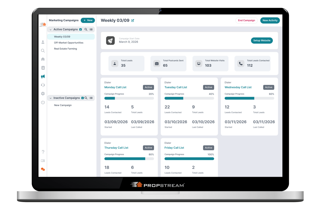 Propstream dialing campaign