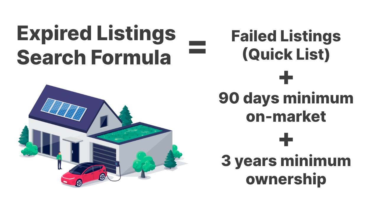 expired listings