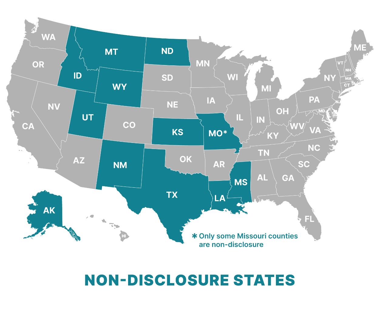 non disclosure states