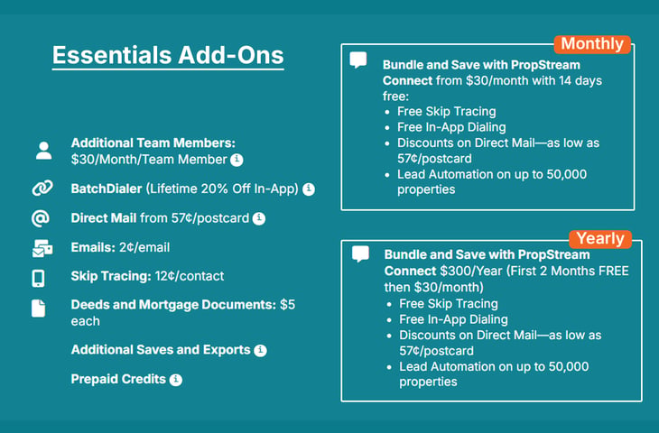 Essentials add-ons V2