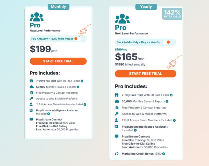 PropStream Pro Plans 2026