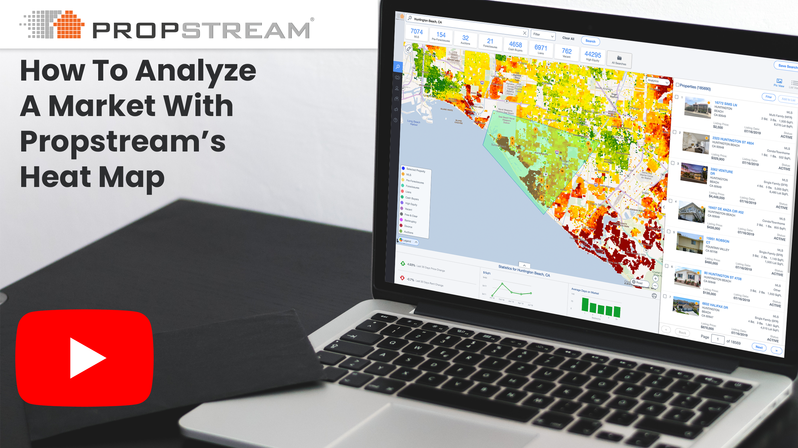How to Analyze a Market with PropStream's Heat Map