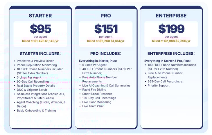 batchdialer-pricing-2026 PS