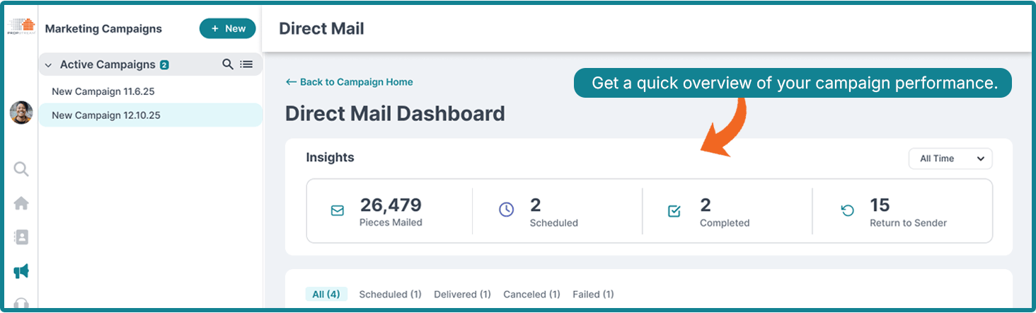 Performance Insights - Direct Mail Dashboard in PropStream