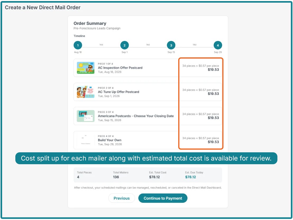 Cost split up and estimated order summary
