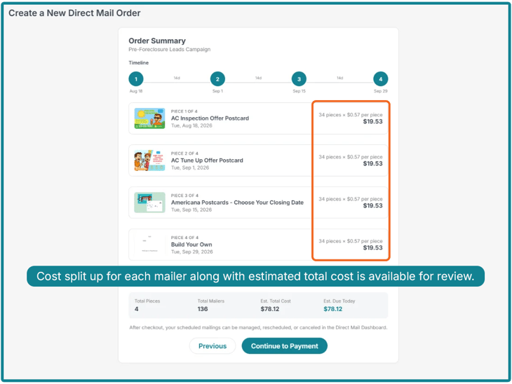 Cost split up and estimated order summary