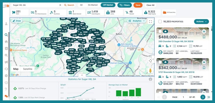 off market properties in GA-Propstream v2