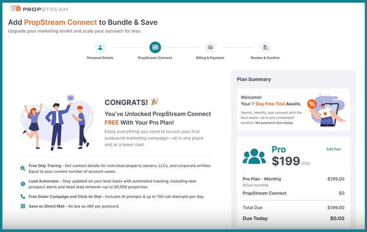 Pro and Elite plans get PS Connect for free