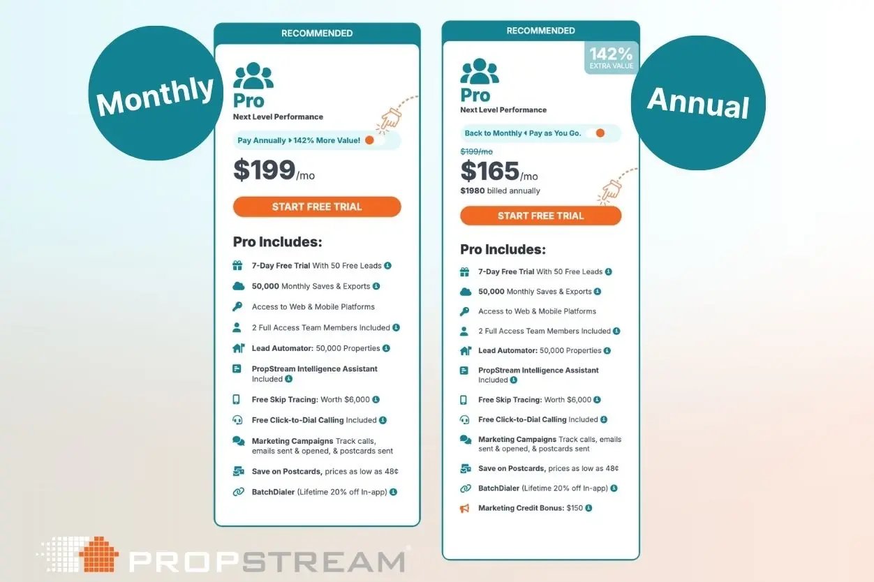 propstream pro plan