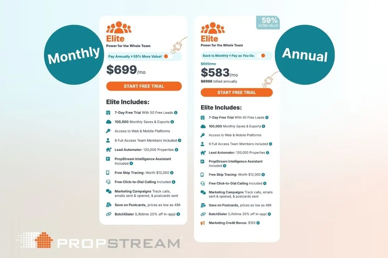 propstream elite plan