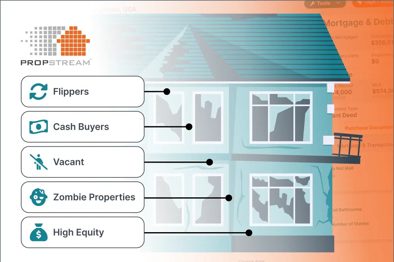 why data driven approach is important- showing various data points