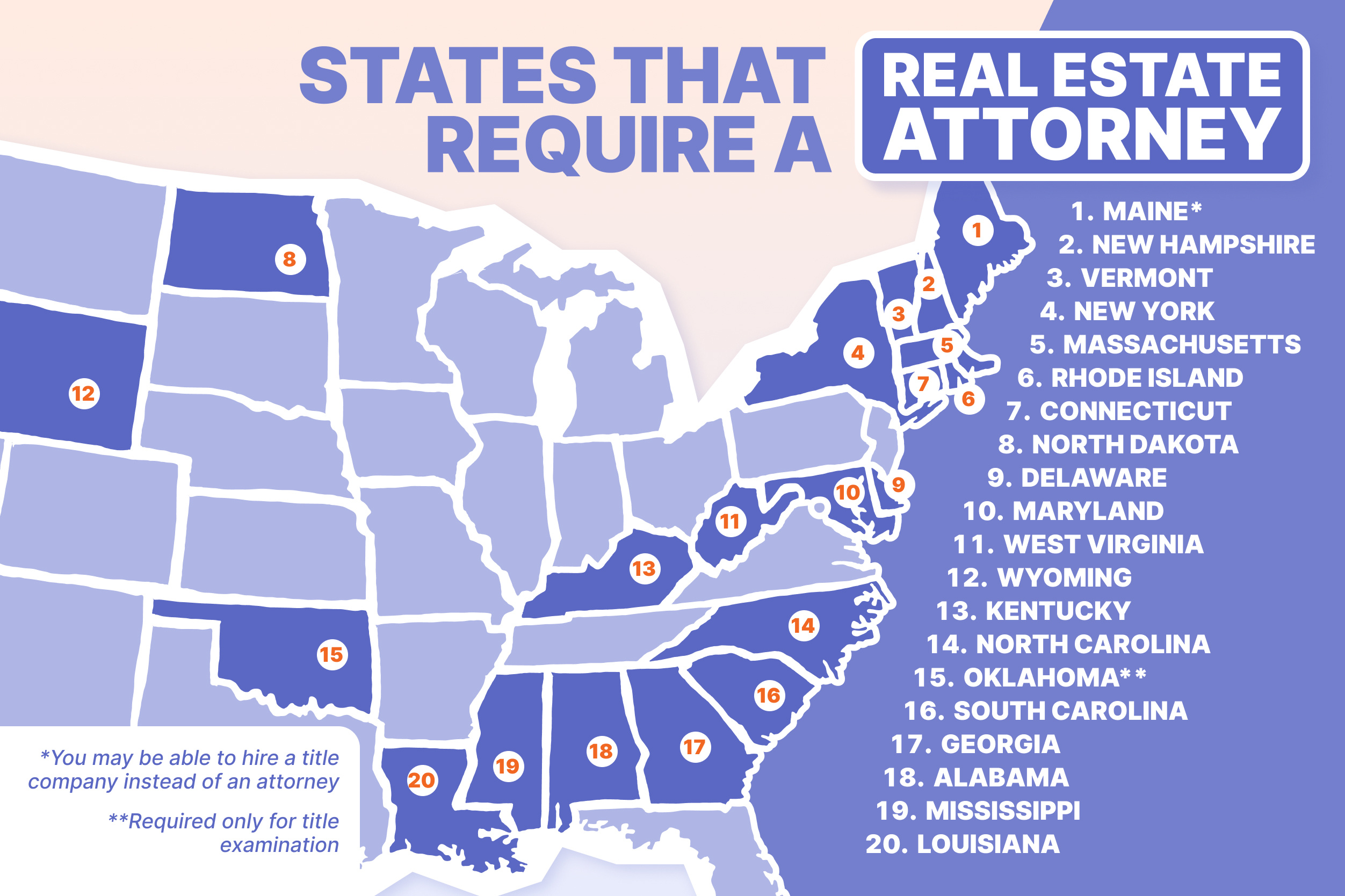 real estate data