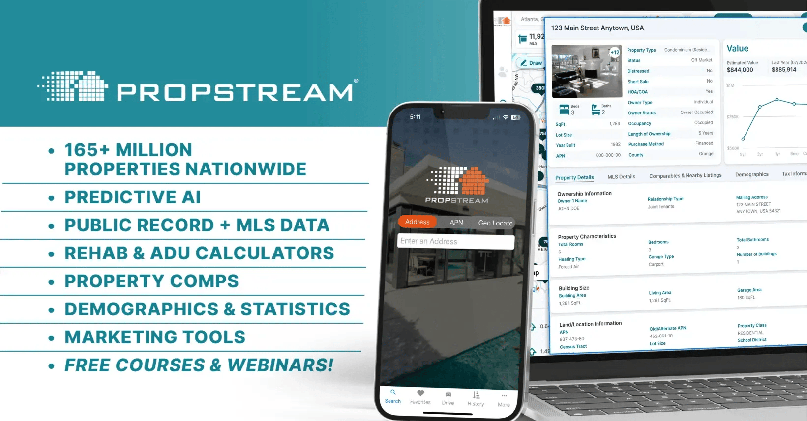 PropStream maintains a vibrant Facebook community