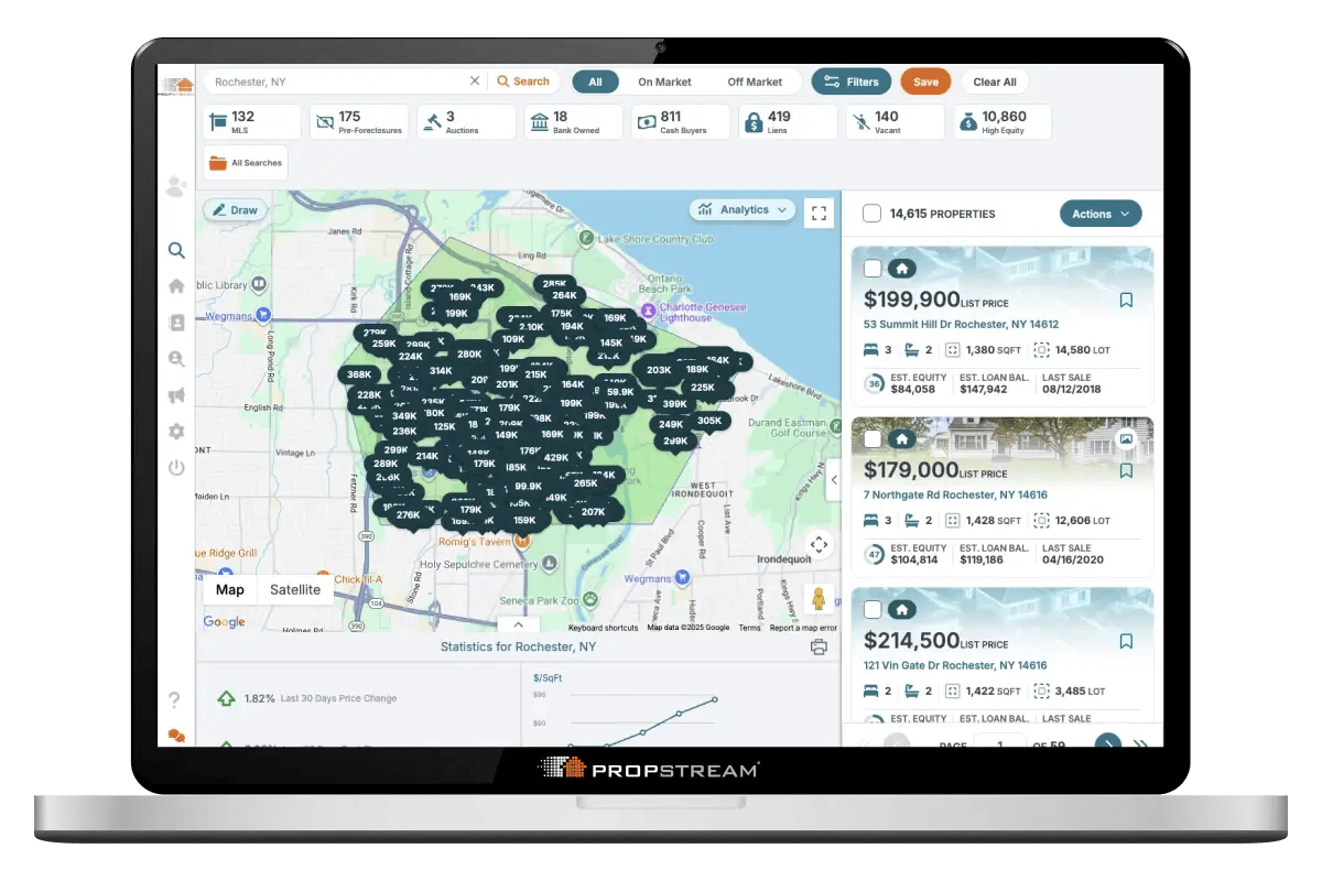 Search Off-Market Properties Free For 7 Days with PropStream