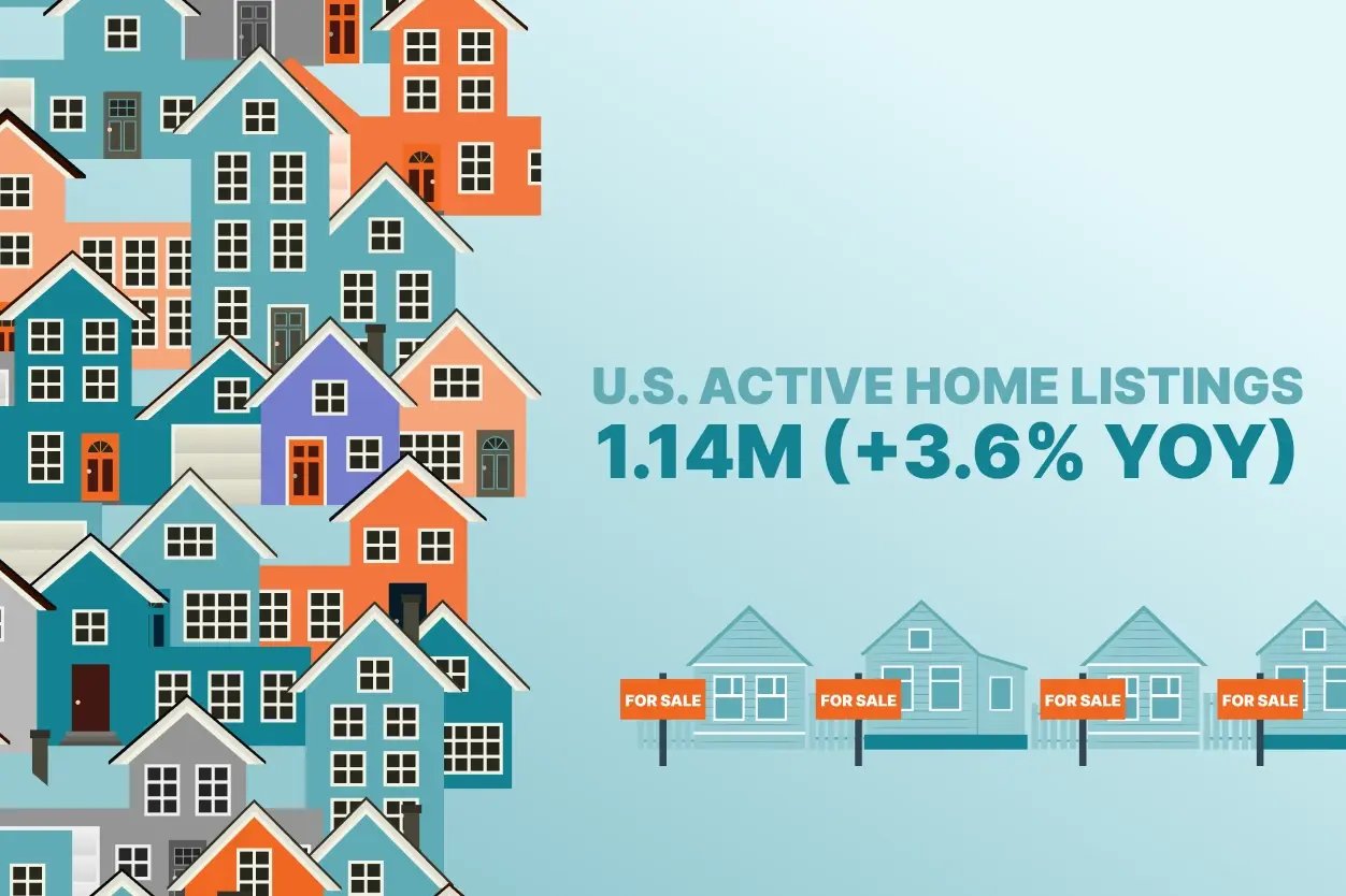 propstream_blog_inline_image_5markettrendstowatch_2_1252x834_1x