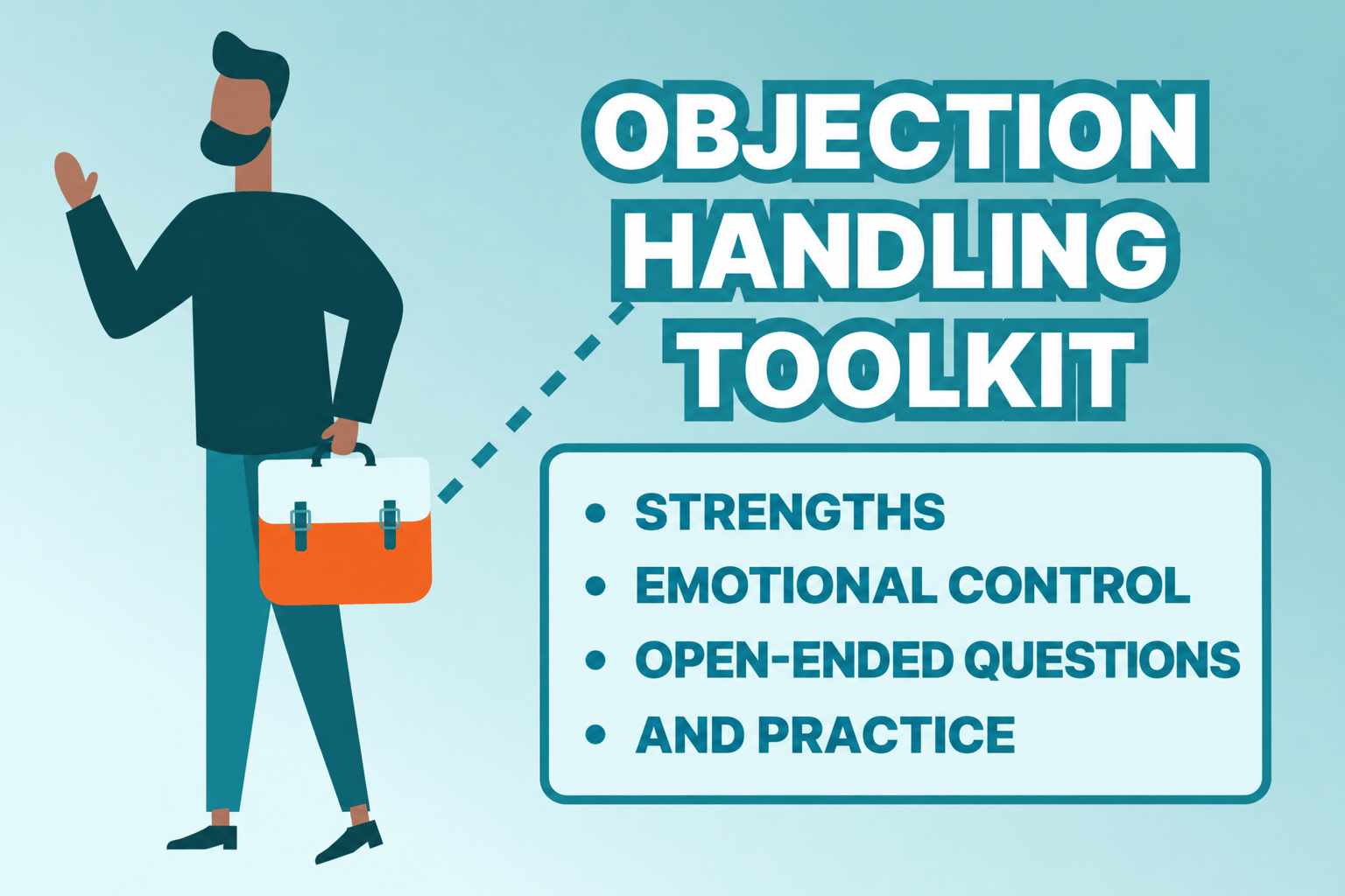 a visual of an agent’s “Objection Handling Toolkit” containing four tools labeled Strengths, Emotional Control, Open-Ended Questions, and Practice.