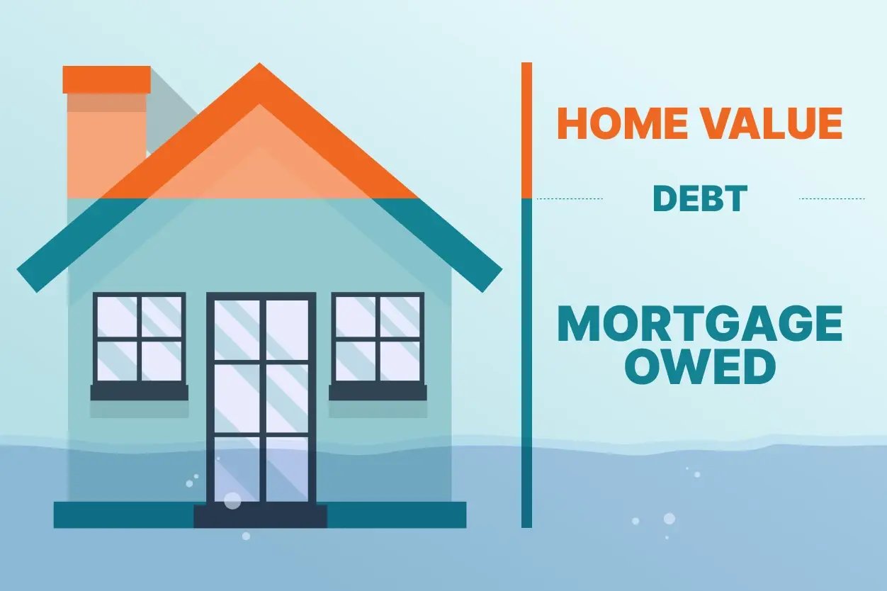 infographic of home value vs mortgage owed