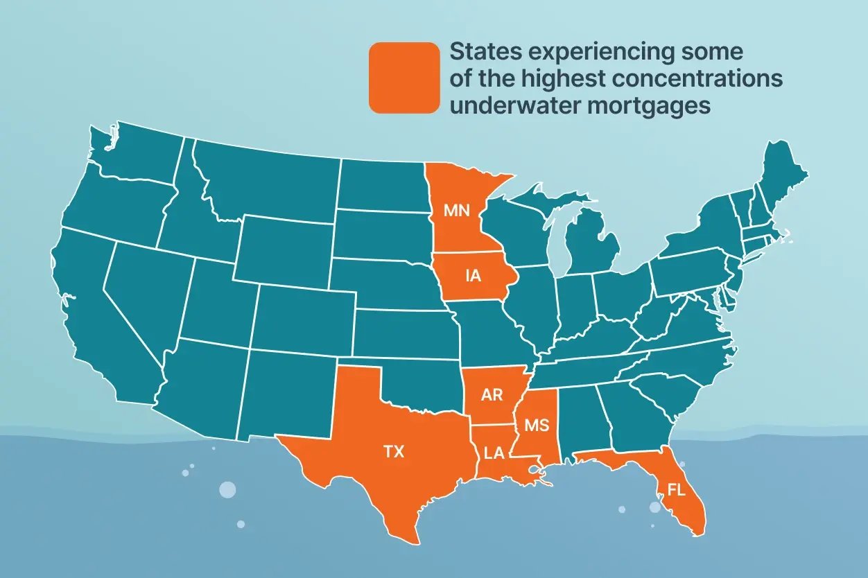 Infographic of states Where Are Underwater Mortgages Most Common