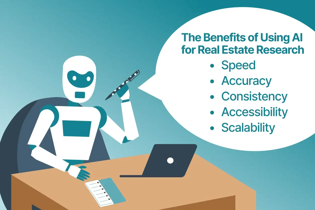 Benefits of using AI in real estate research