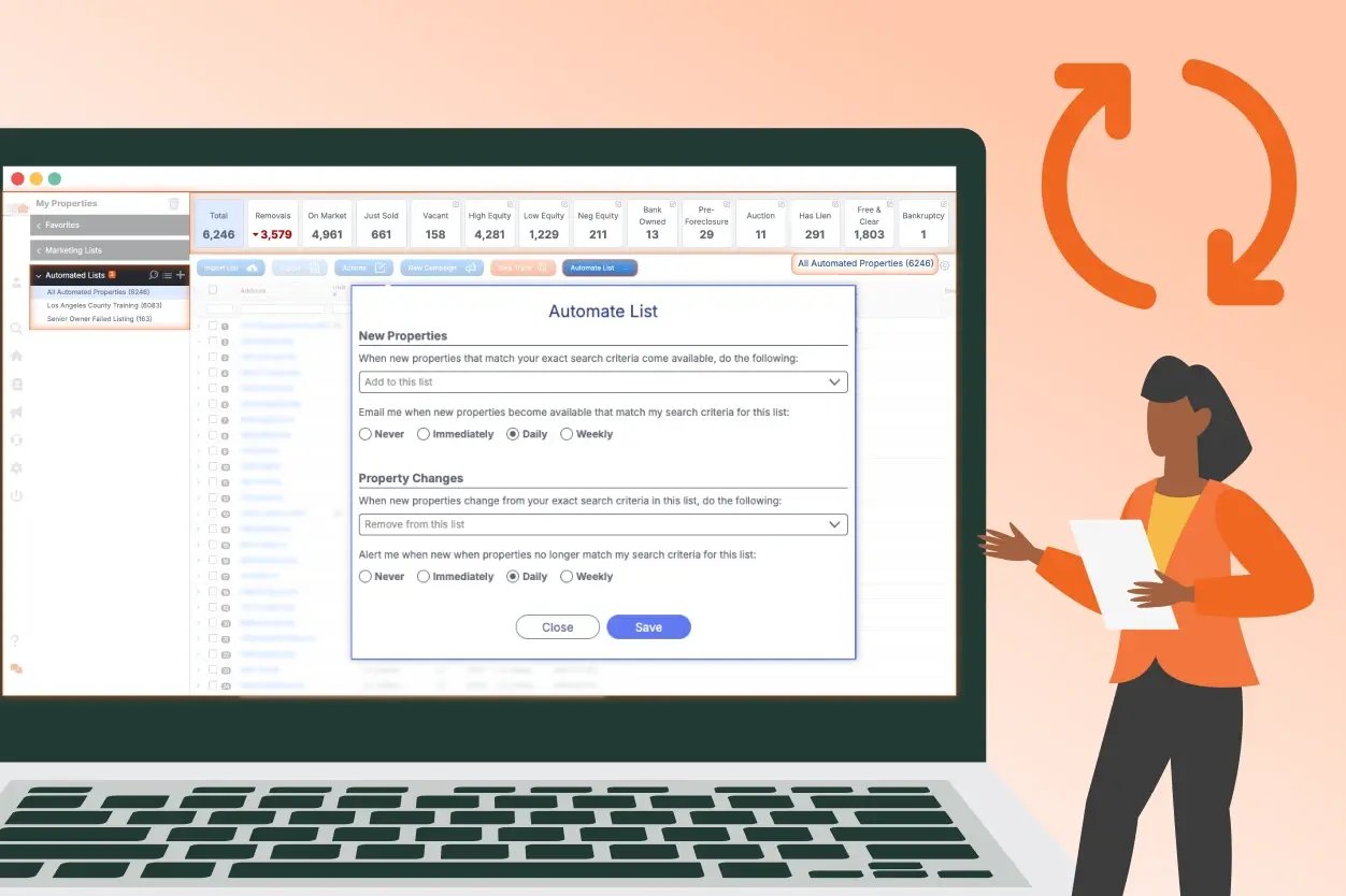 What Are Automated Marketing Lists?