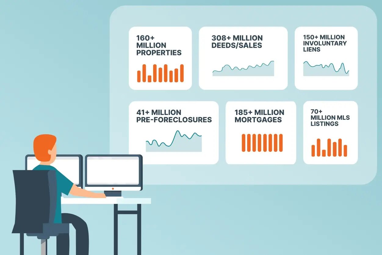 A visual on Aggregated real estate data