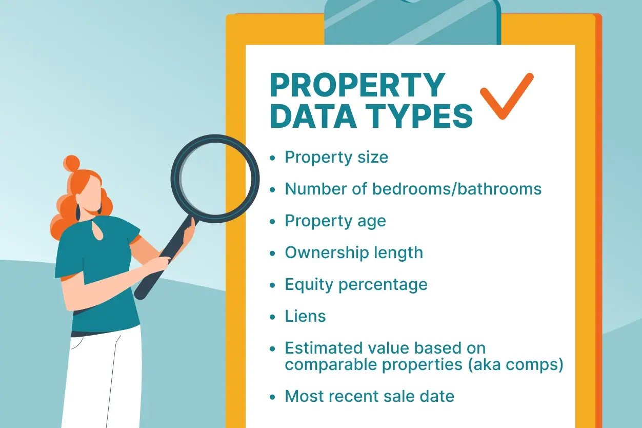 Organizing Various Types of Property Data for Easy Filtering