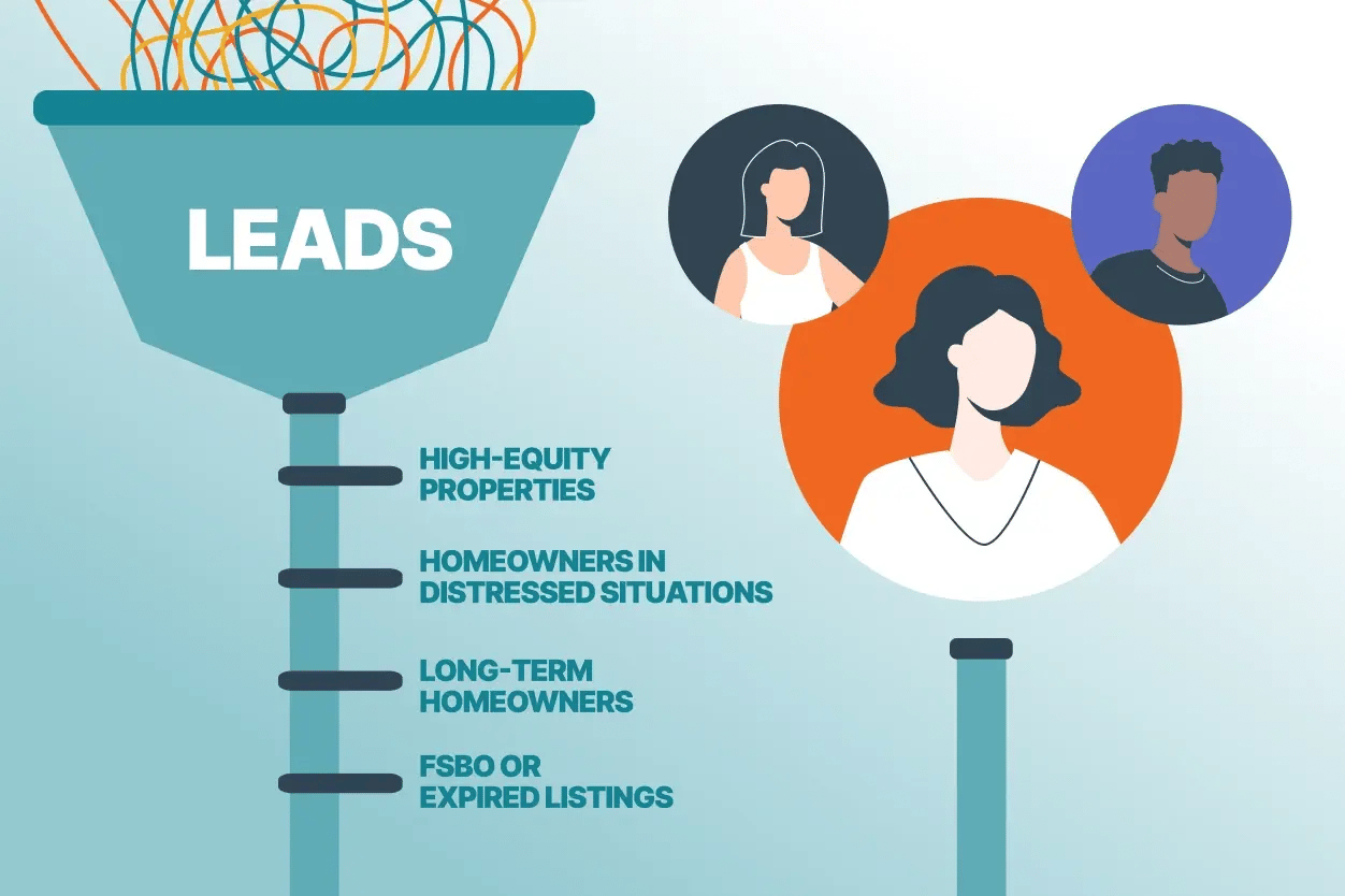 how to filter and find high quality leads- that fits your search query