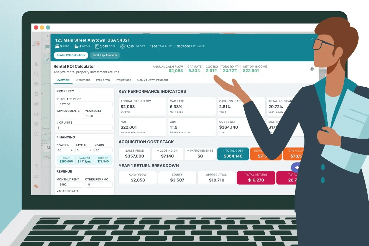 What Is PropStream’s Rental ROI Calculator