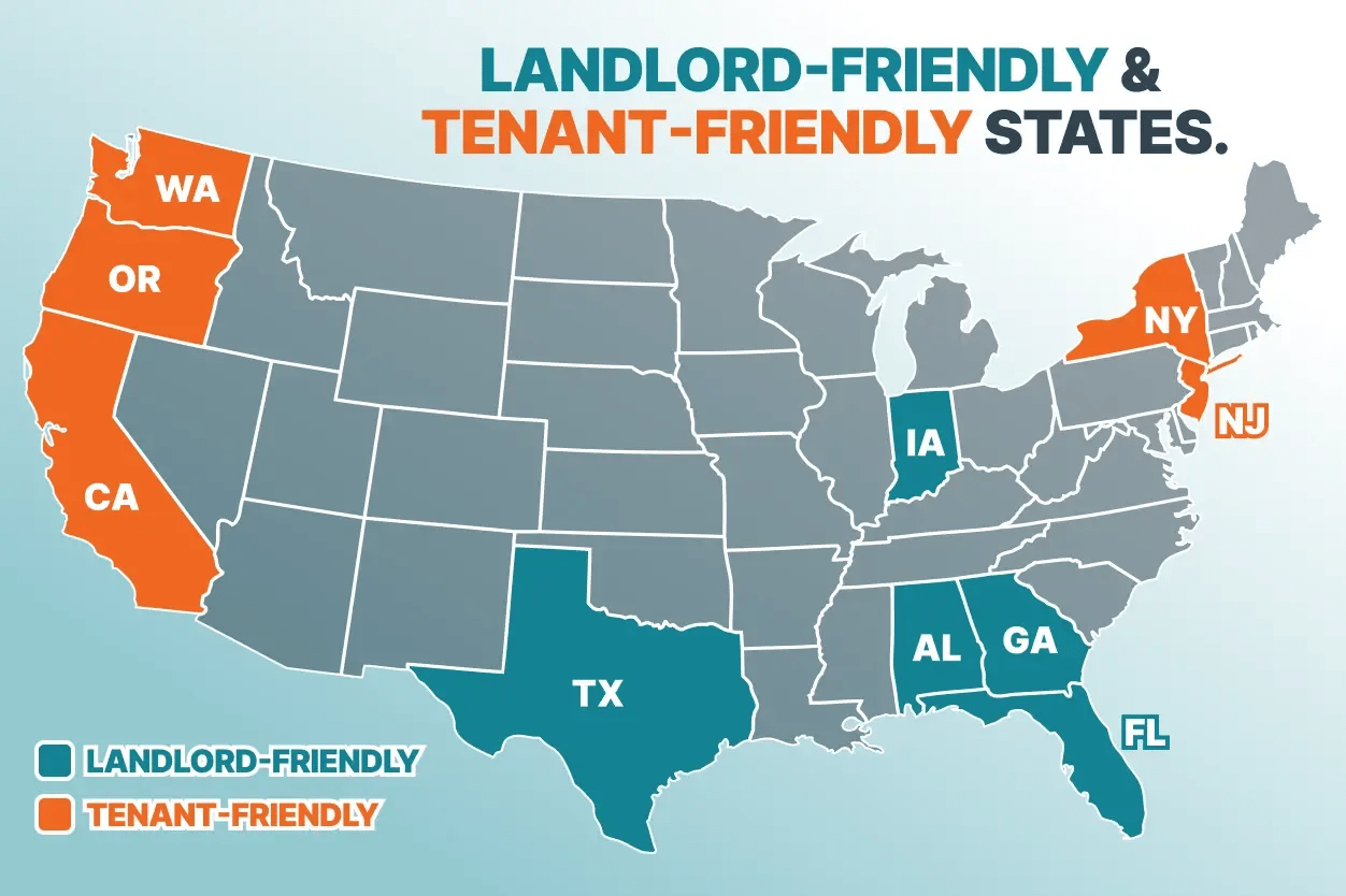 Landlord-tenant-friendly-states-graphic