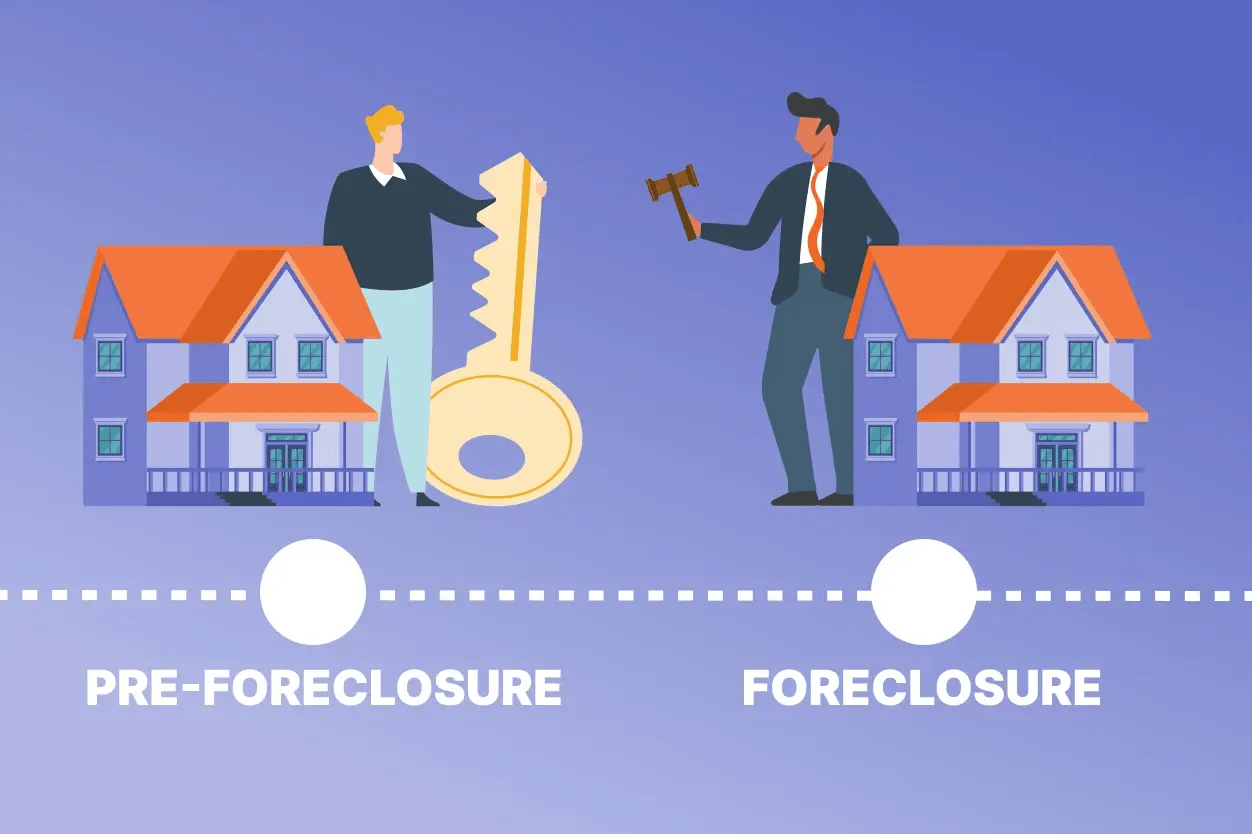 foreclosure vs preforeclosure
