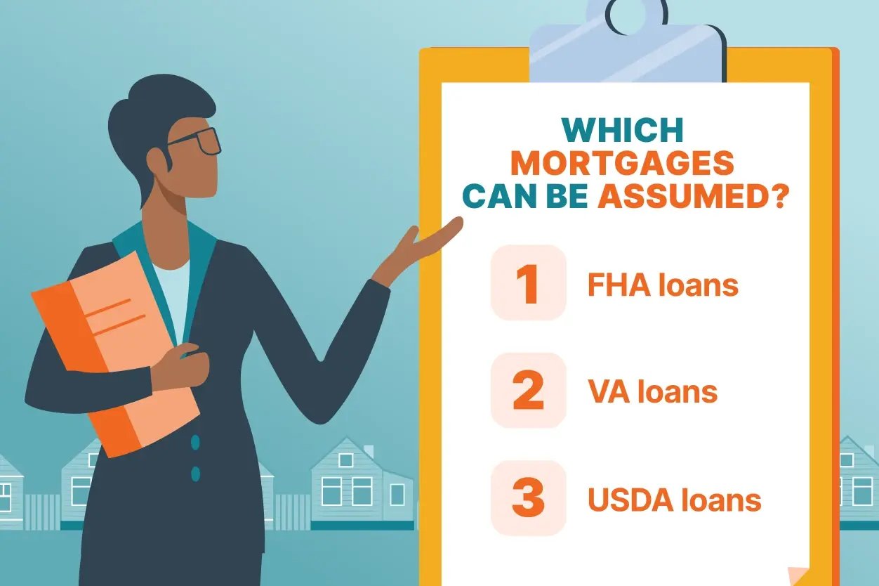 propstream_blog_inline_image_whyassumablemortgagesmattter_1_1252x834_1x