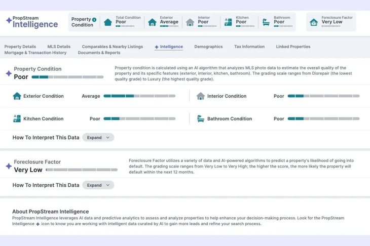 propstream intelligence