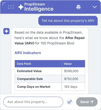 Find real estate market insights